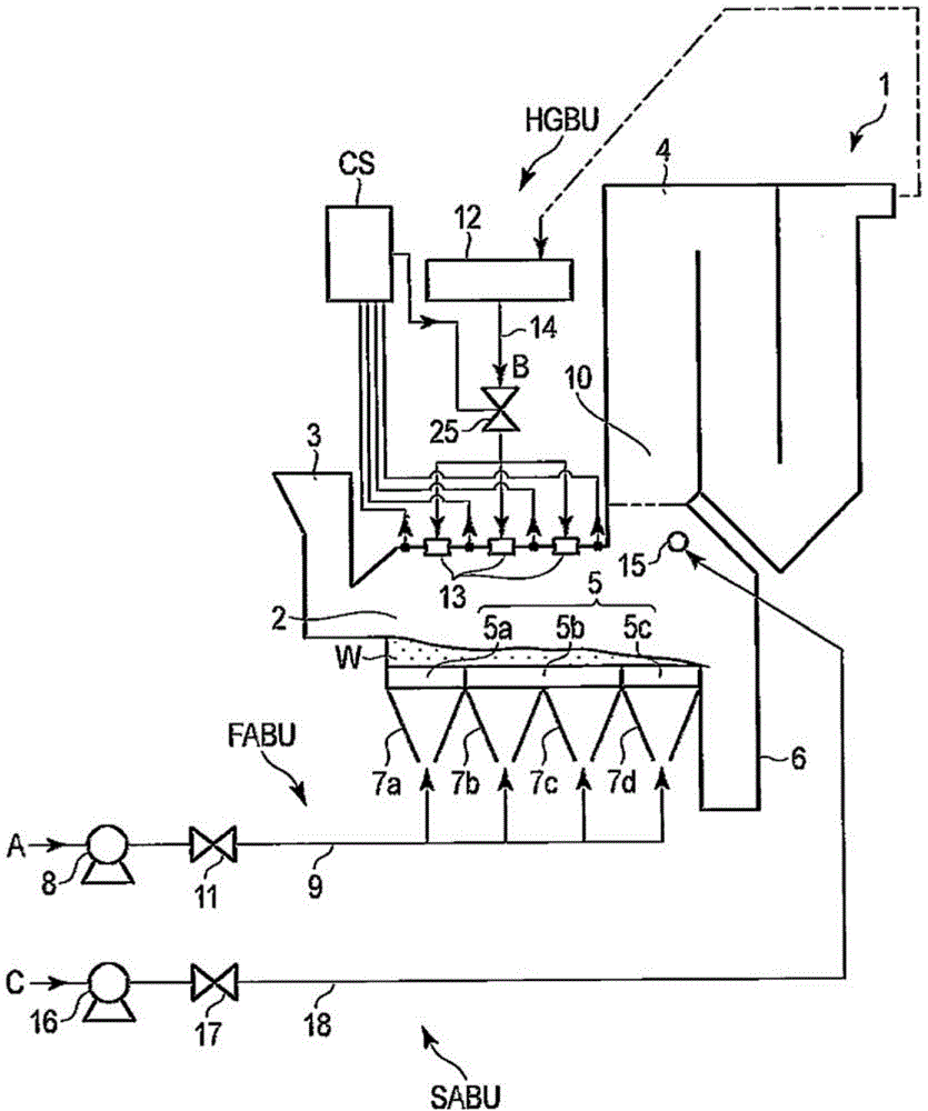 Grate-type waste incinerator and method for incinerating waste