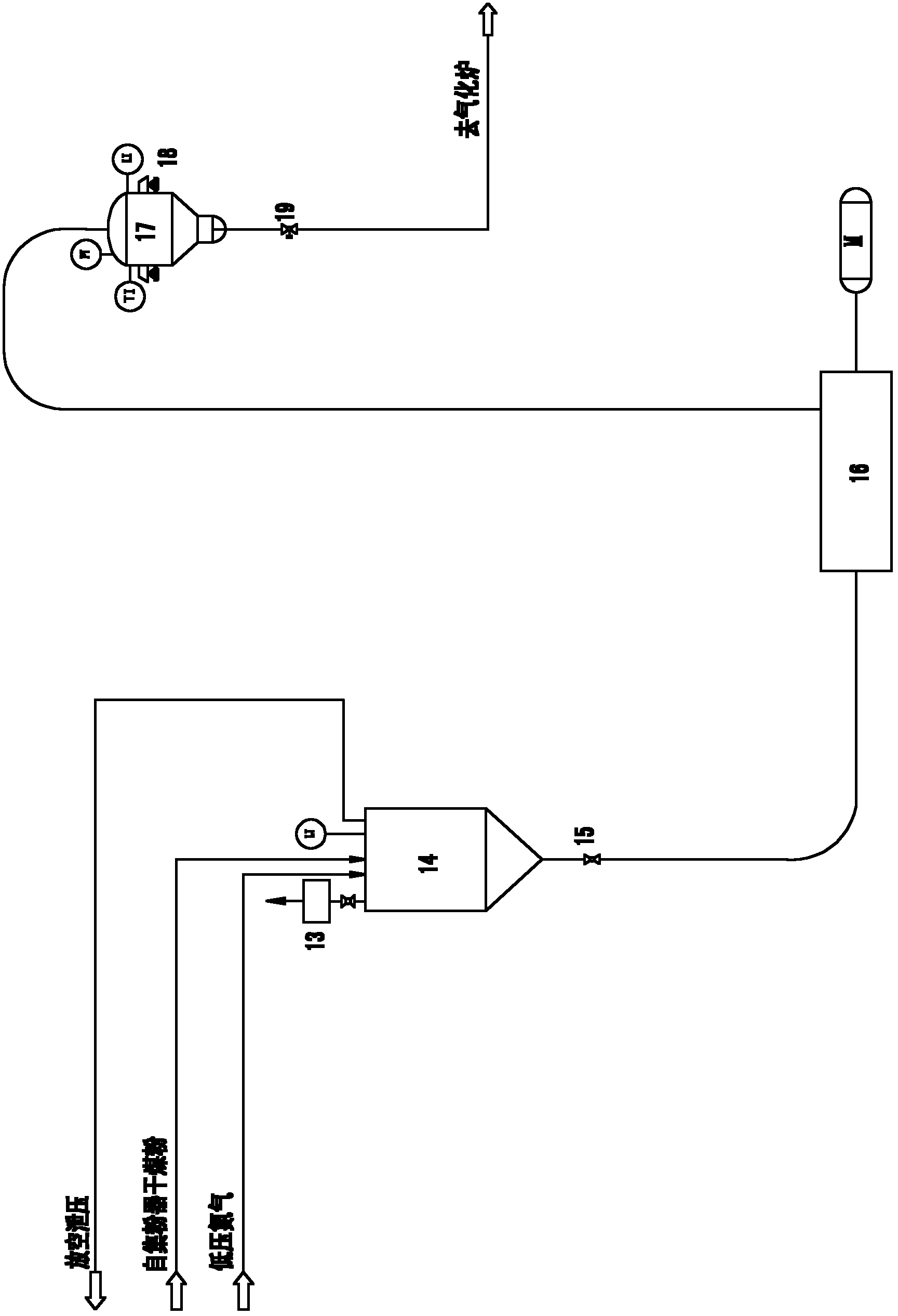 Method for producing synthesis gas by using coal powder as raw material