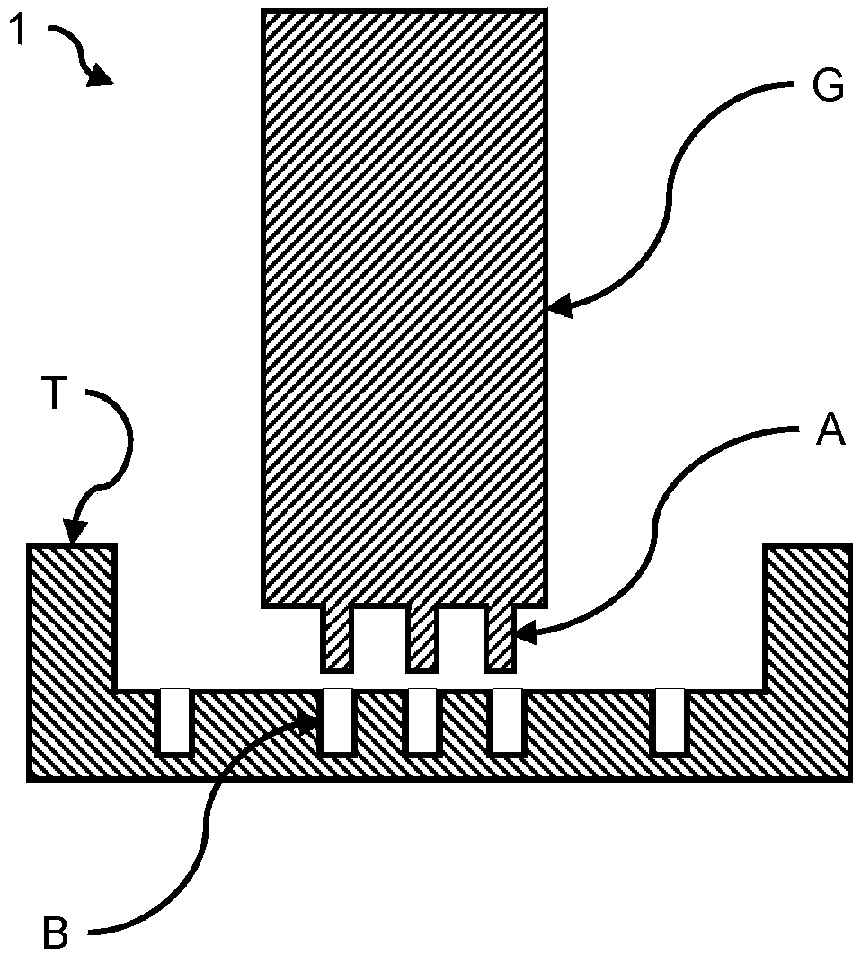 A test system