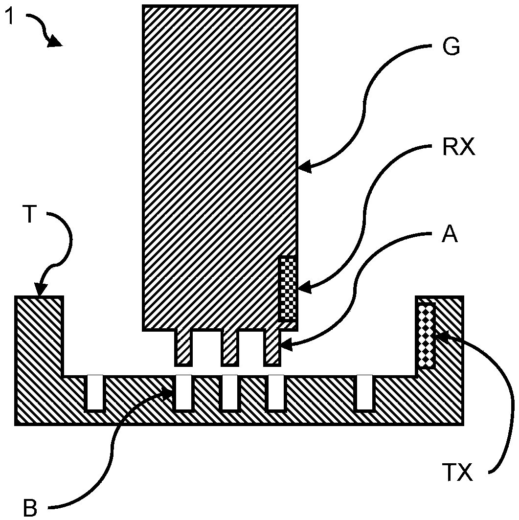 A test system