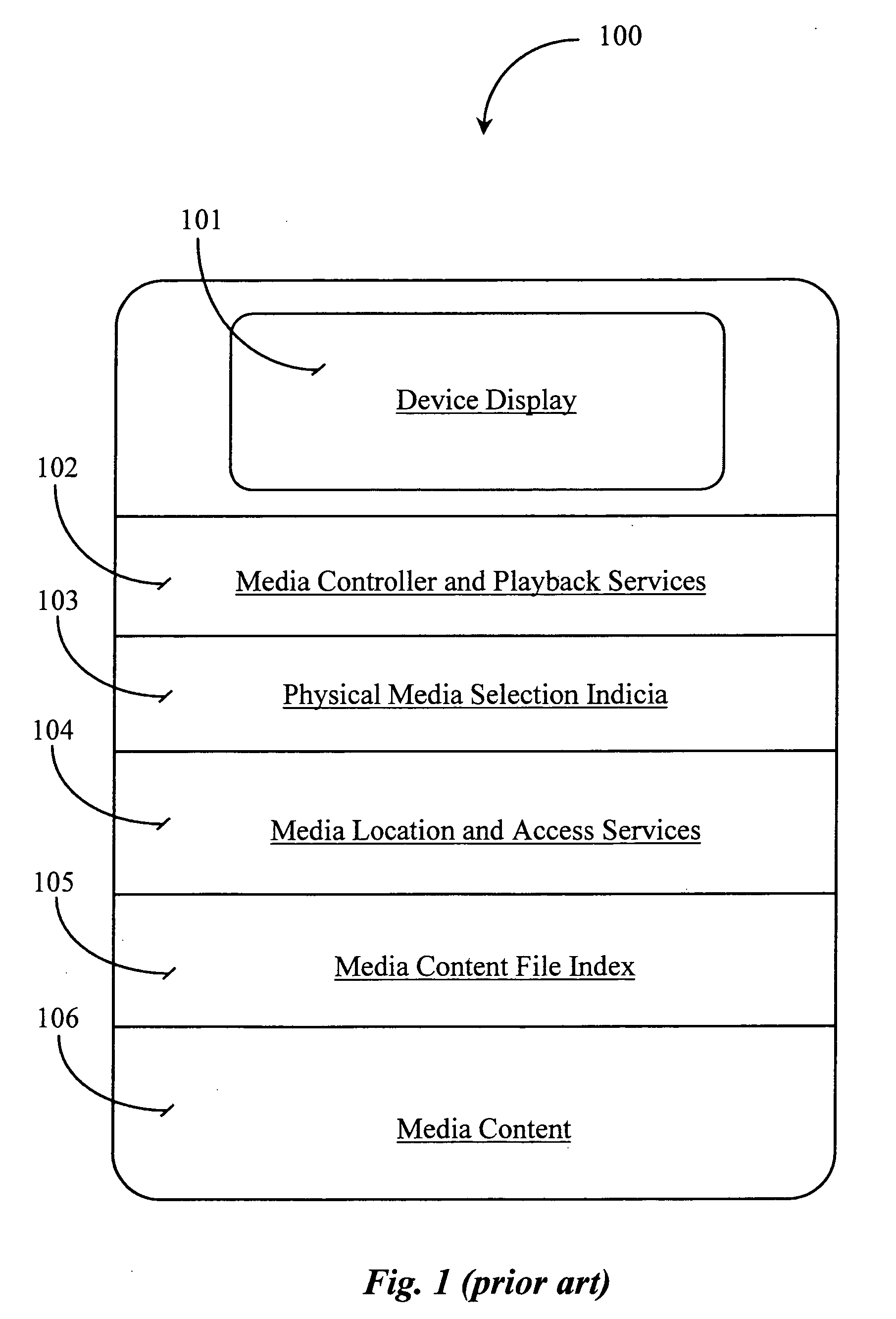 Methods for synchronous and asynchronous voice-enabled content selection and content synchronization for a mobile or fixed multimedia station