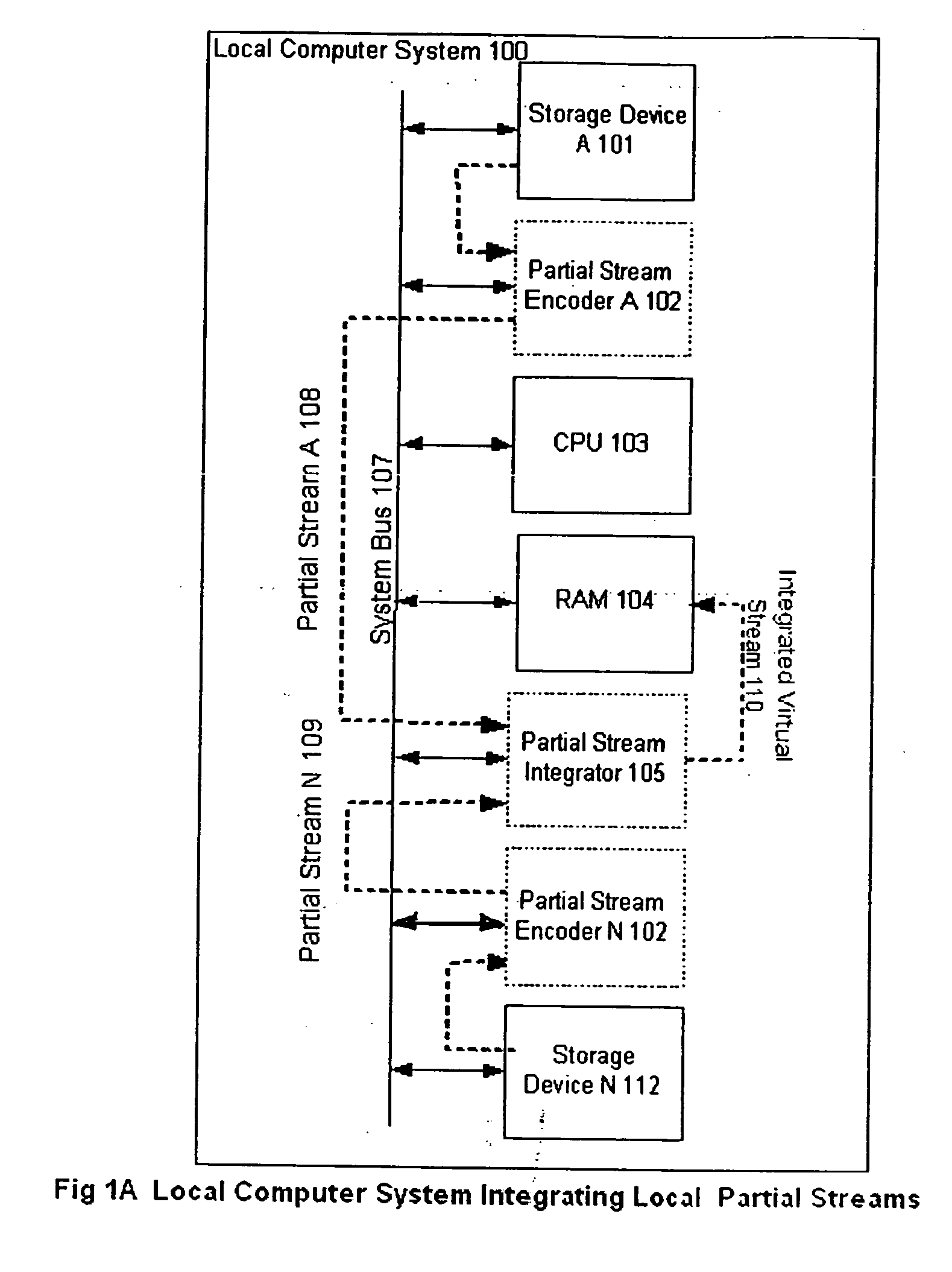 System and method for transmitting data in computer systems using virtual streaming