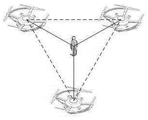 Multi-unmanned aerial vehicle cooperative tracking type shooting system and shooting method