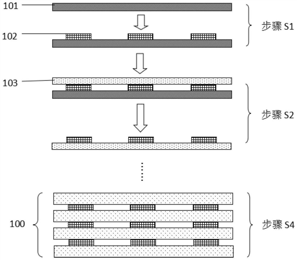 An electronic component and its manufacturing method