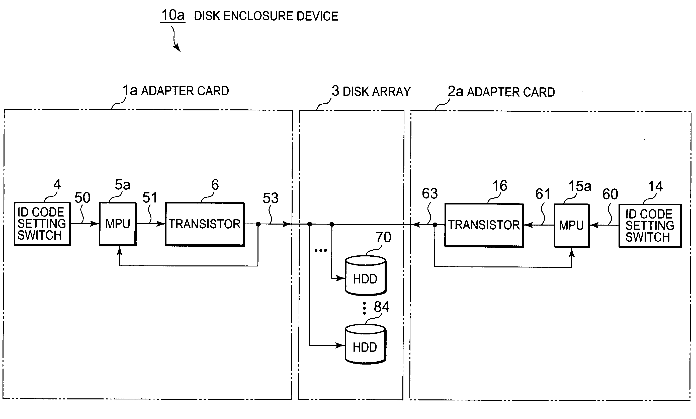 Controller for a disk, disk enclosure device, disk array apparatus, method for detecting a fault of disk enclosure device, and signal-bearing medium