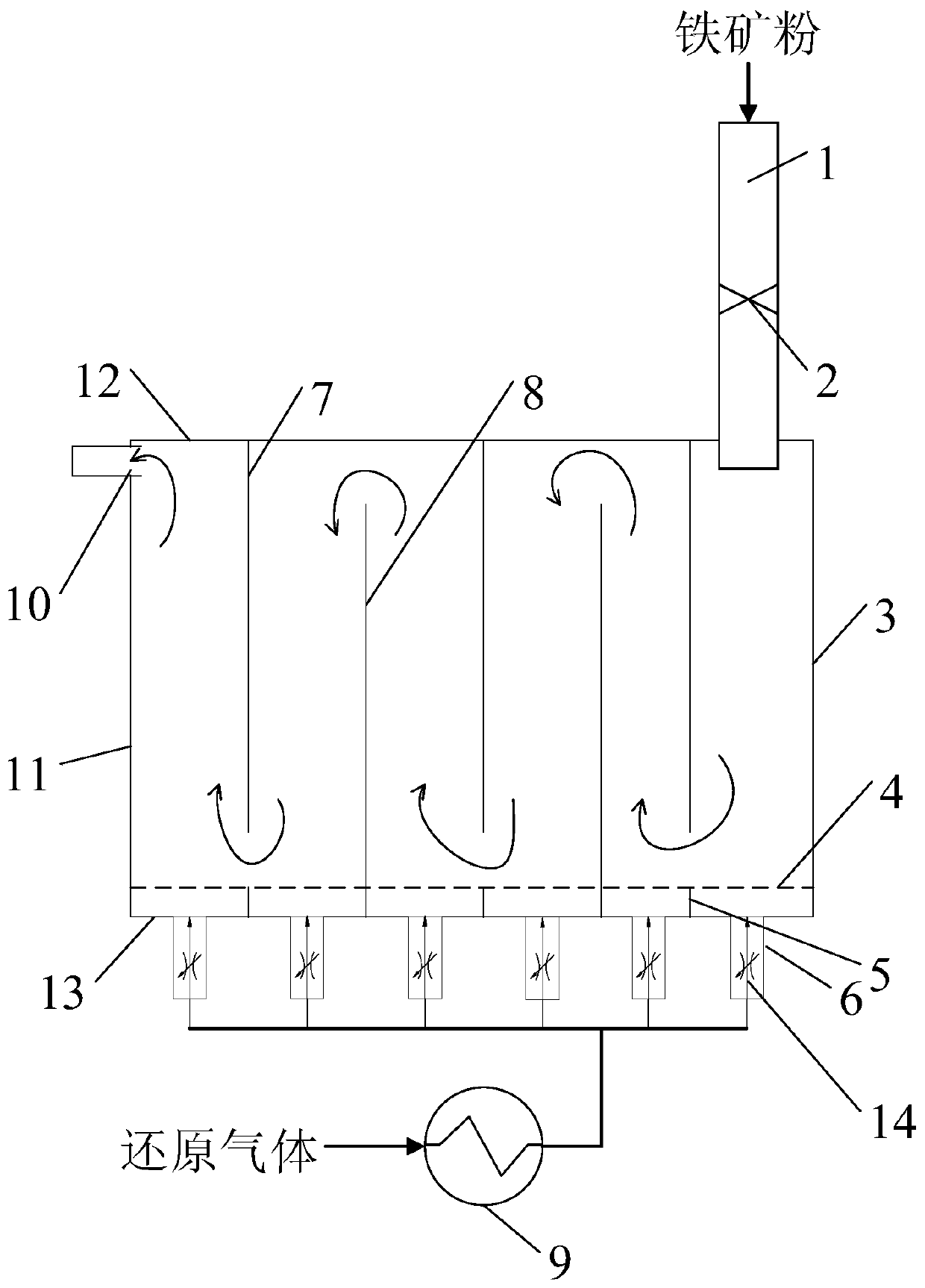 Iron ore powder multi-stage suspension state reduction roasting device and method