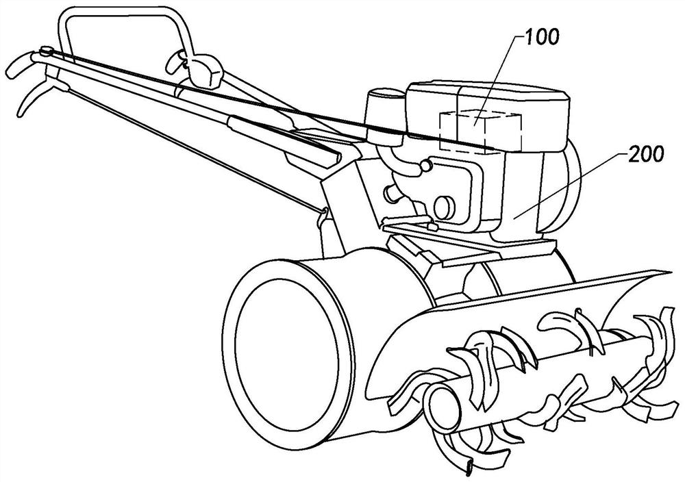 Mini-tiller rotary blade control system and method