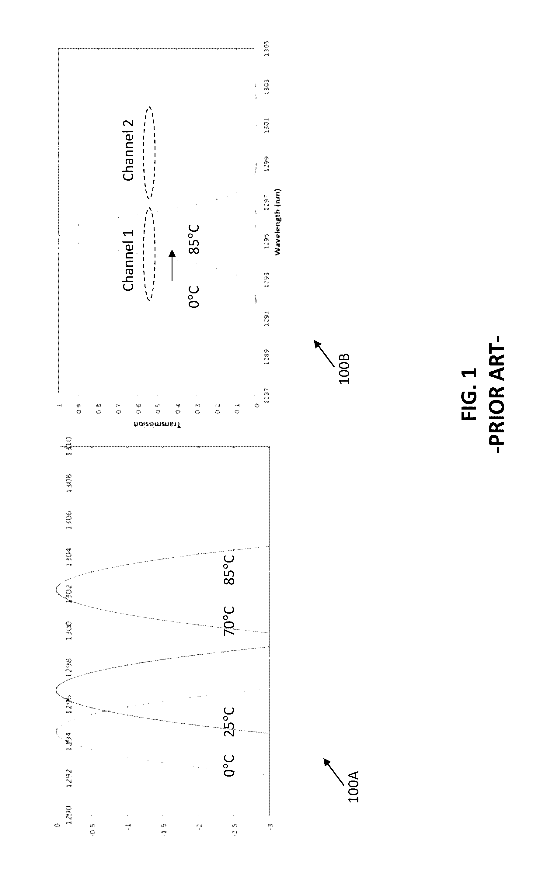 Compound semiconductor photonic integrated circuit with dielectric waveguide