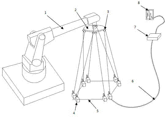 System and method for pull-on-the-cable measurement of spatial pose precision and tracks of moving component