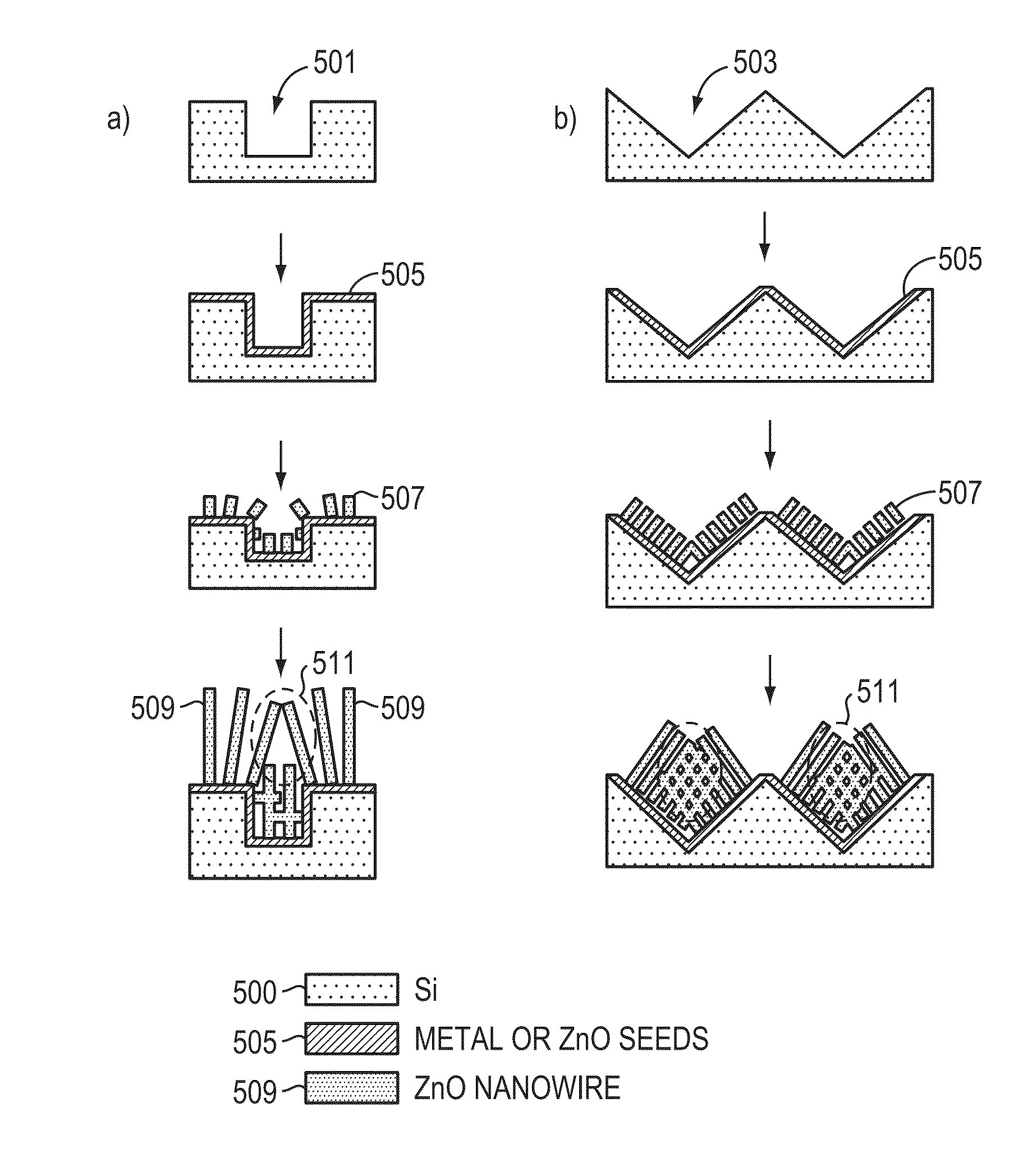 Boundary-modulated nanoparticle junctions and a method for manufacture thereof