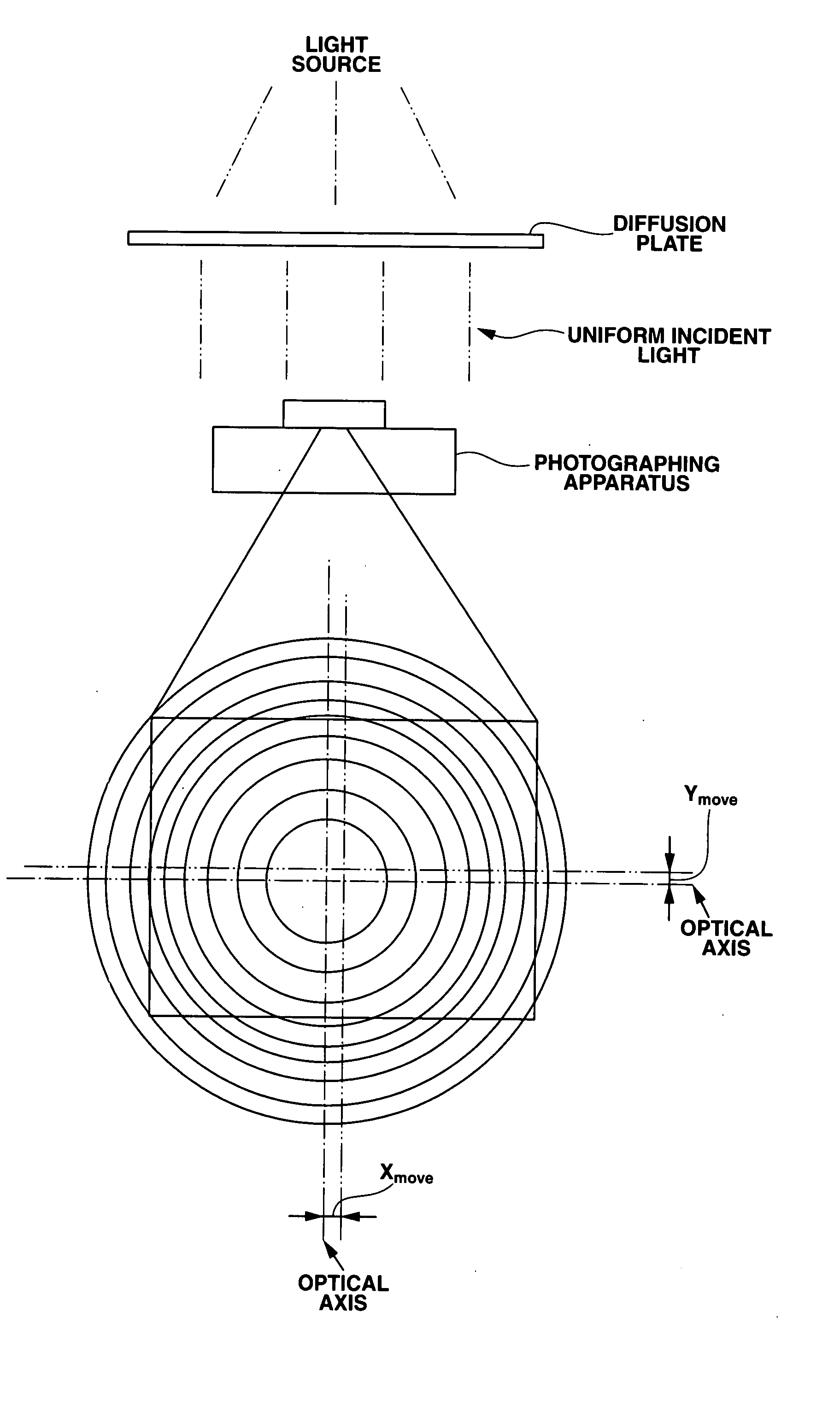 Imaging apparatus with function of shading compensation