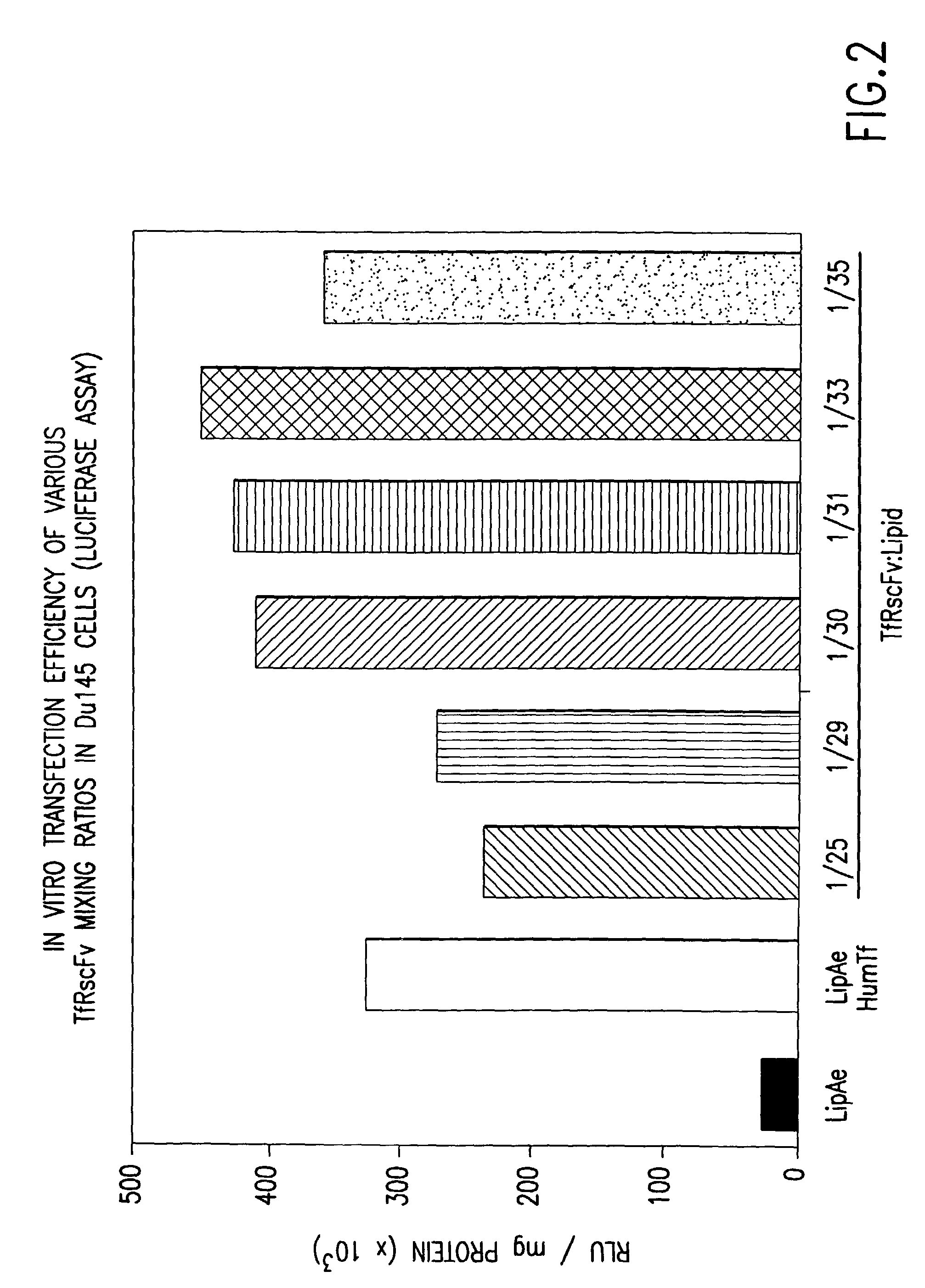 Simplified and improved method for preparing an antibody or an antibody fragment targeted immunoliposome for systemic administration of a therapeutic or diagnostic agent