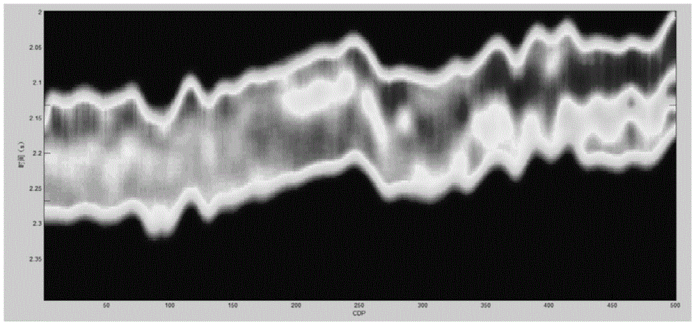 Formation pore pressure prediction method based on earthquake material