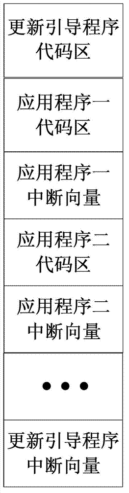 Efficient remote updating method for node software of wireless sensor network