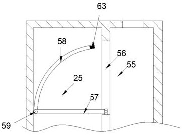 An industrial automatic control instrument system