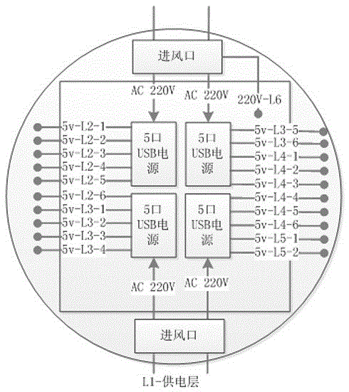 Integrated and movable mobile phone test device