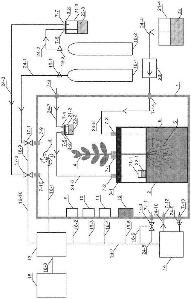 Device and method for continuous quantification of labeled plants
