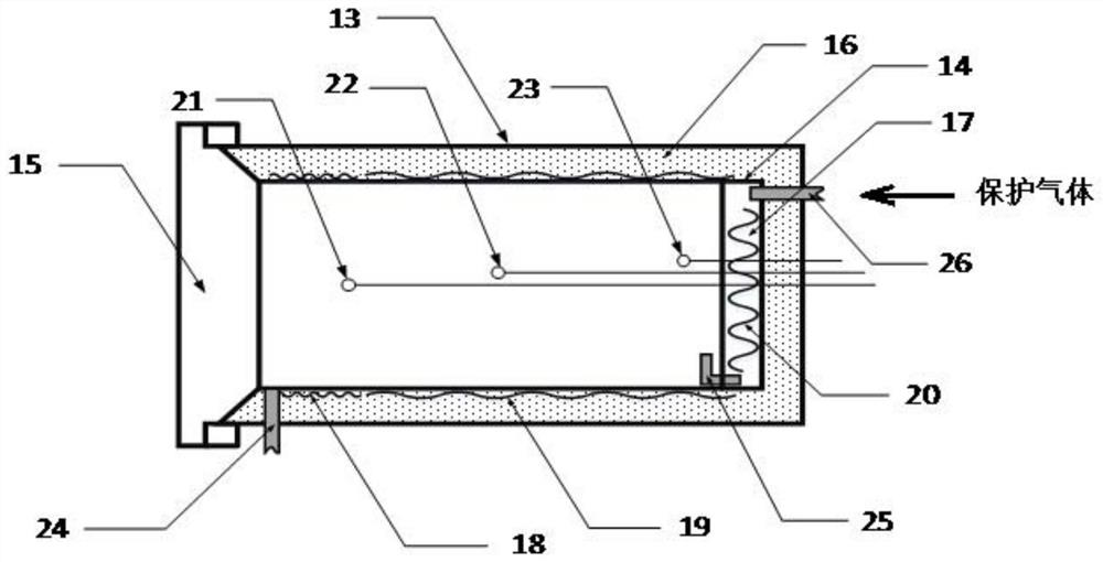 A magnetic field heat treatment furnace