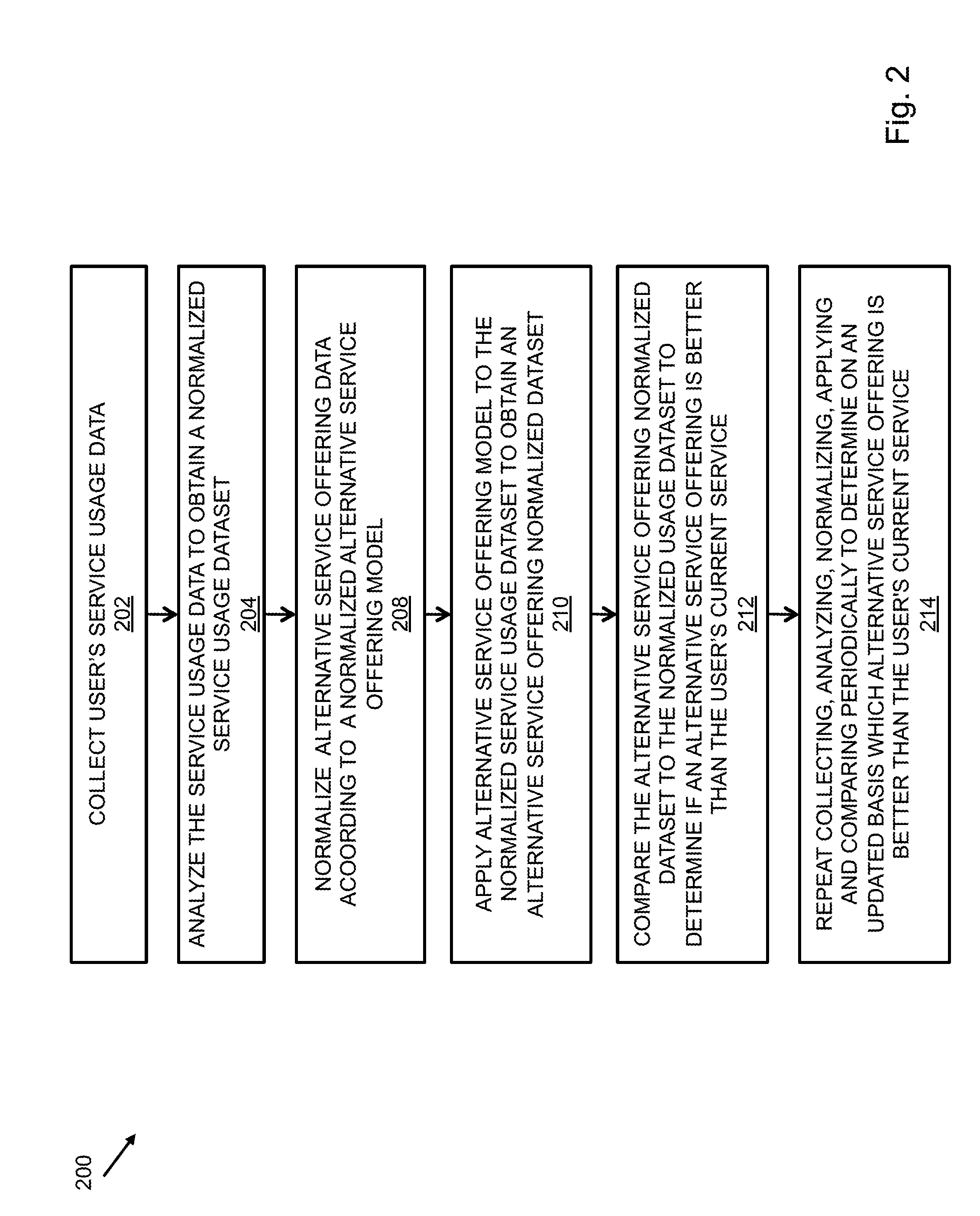 System and method for providing a savings opportunity in association with a financial account