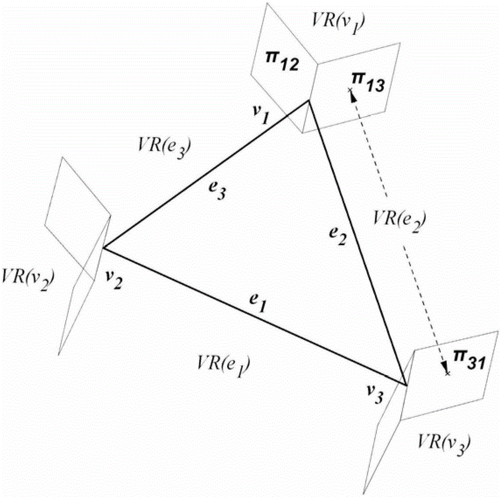 A Contact Judgment Method between Spherical Particles and Triangular Meshes in Discrete Element Simulation