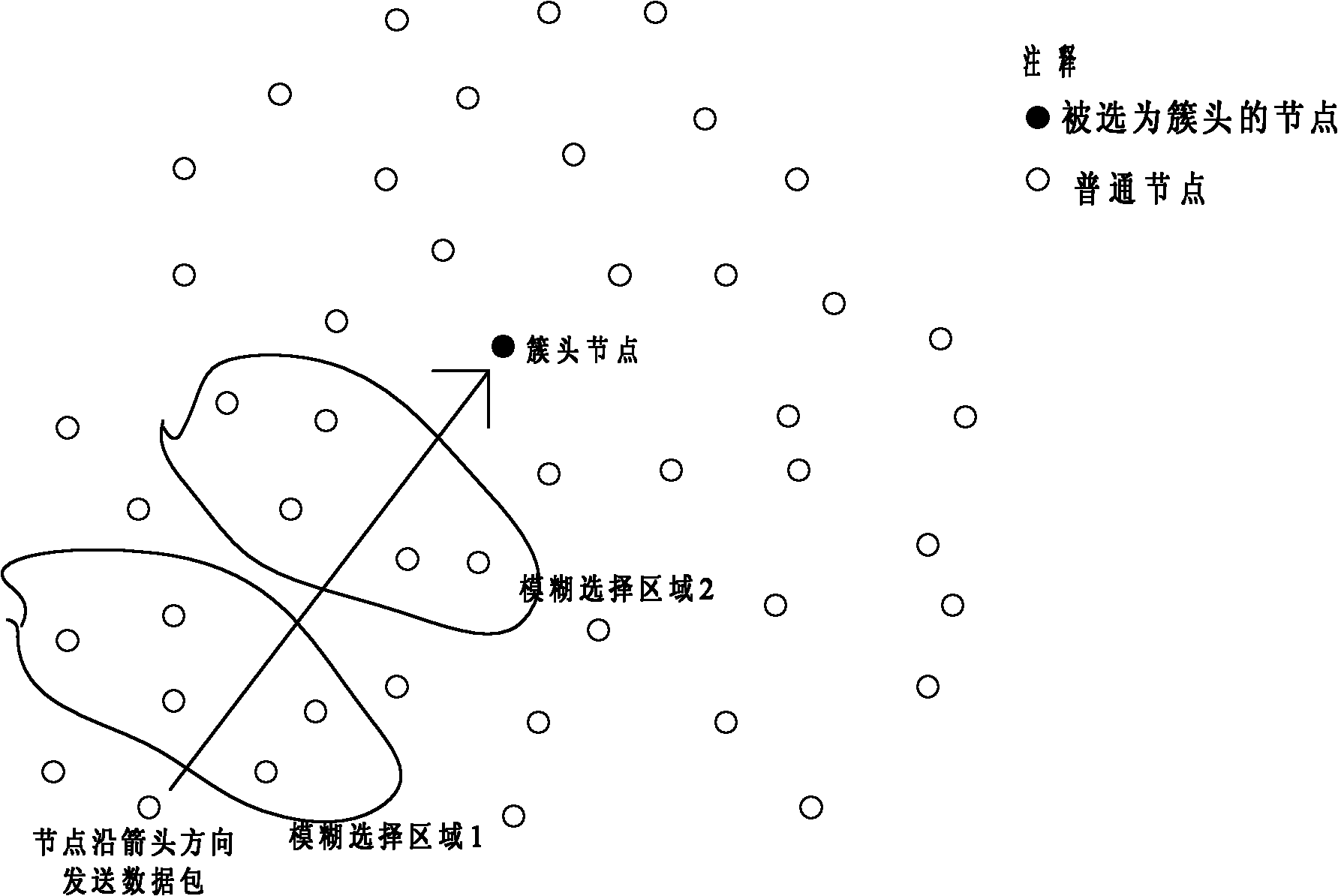 Wireless sensor network clustering routing method based on fuzzy control