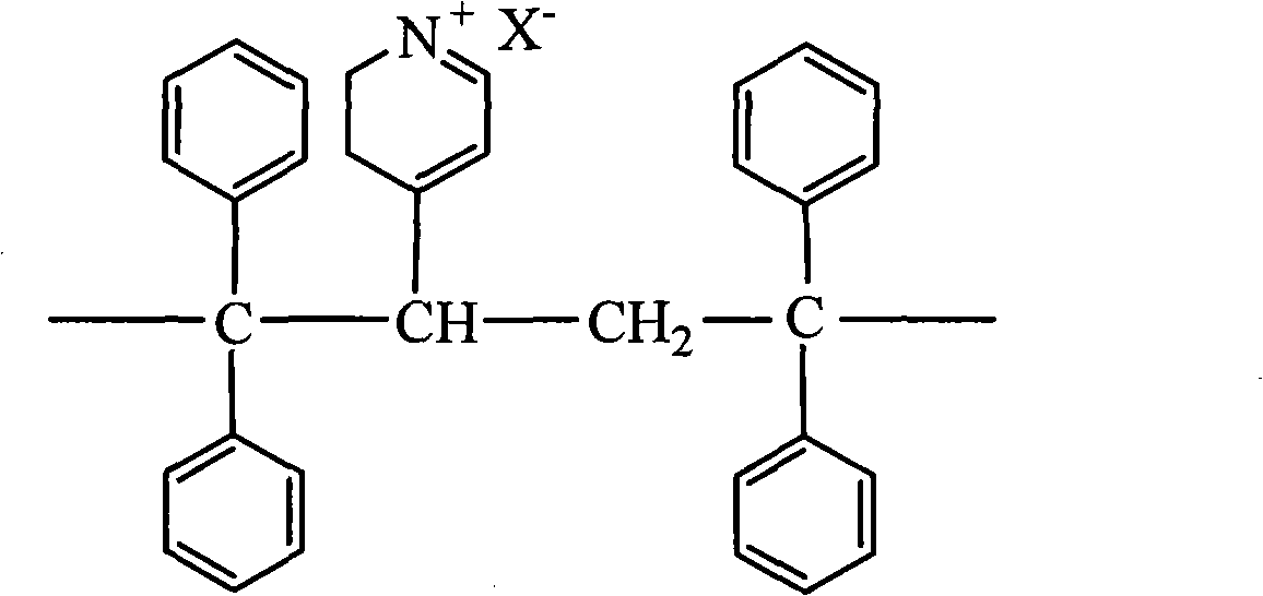 Pyridine quaternary ammonium salt polyurethane and preparation method thereof