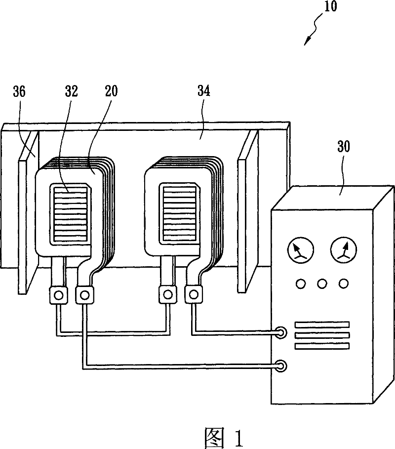 Device and method for substance modification