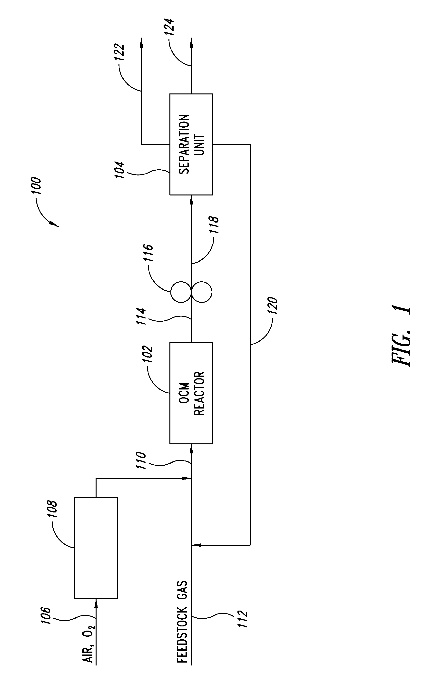 Process for separating hydrocarbon compounds