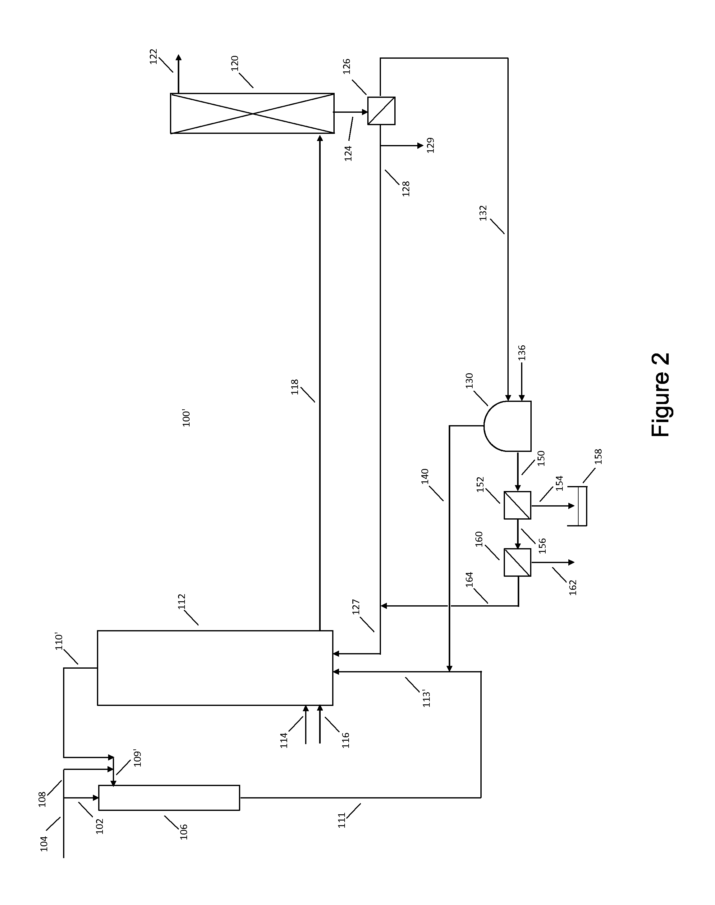 Integrated processes for anaerobically bioconverting hydrogen and carbon oxides to oxygenated organic compounds