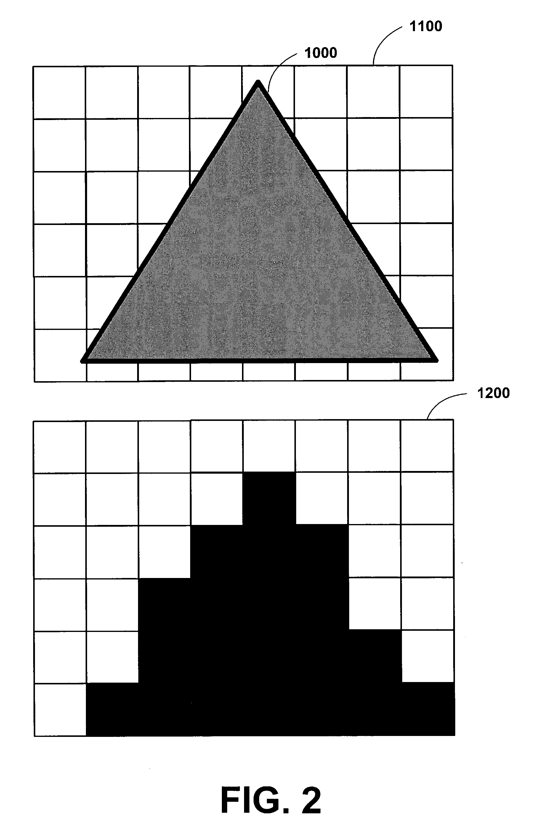 Hardware accelerated anti-aliased primitives using alpha gradients