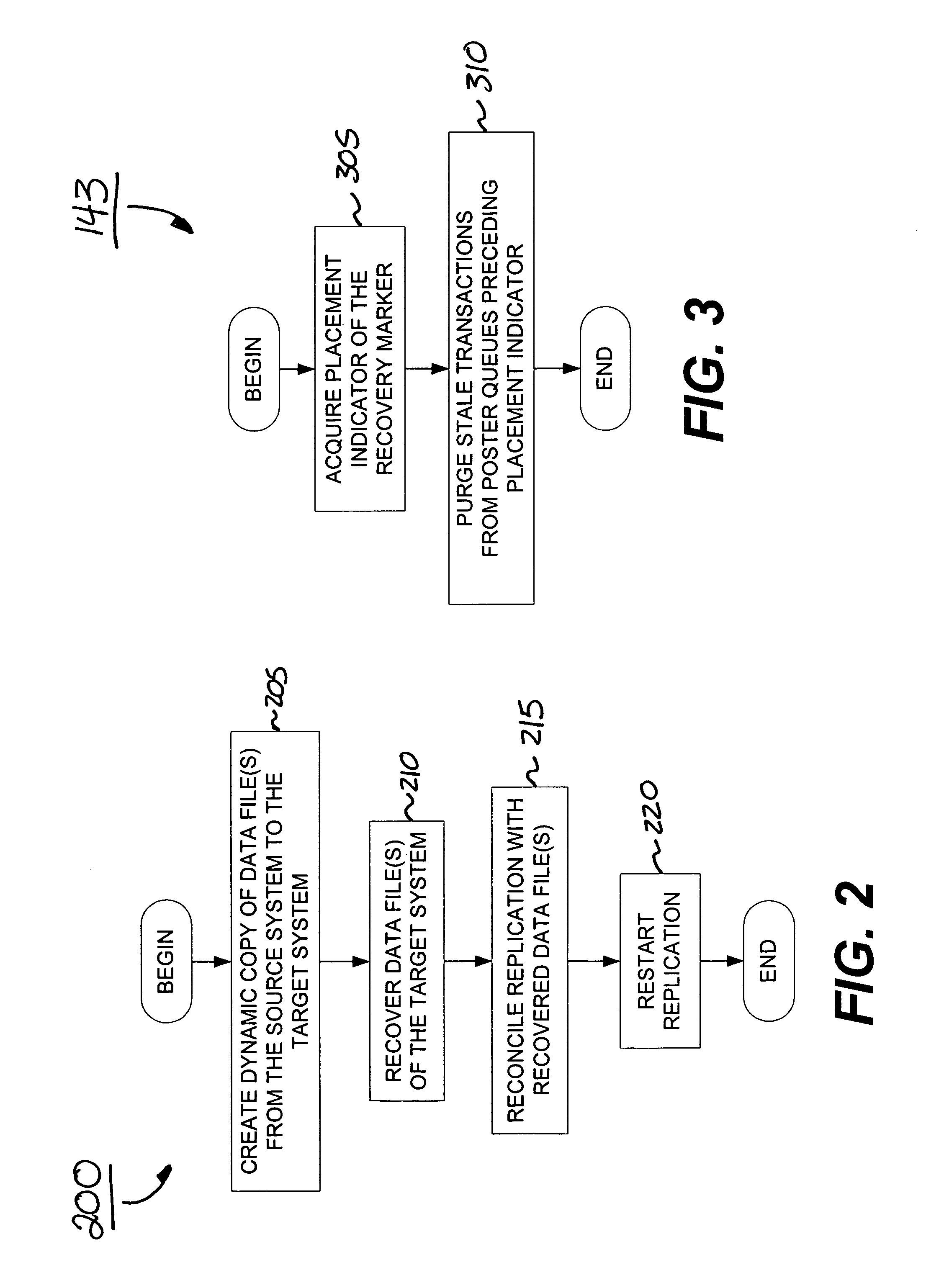 System and method for reconciling transactions between a replication system and a recovered database