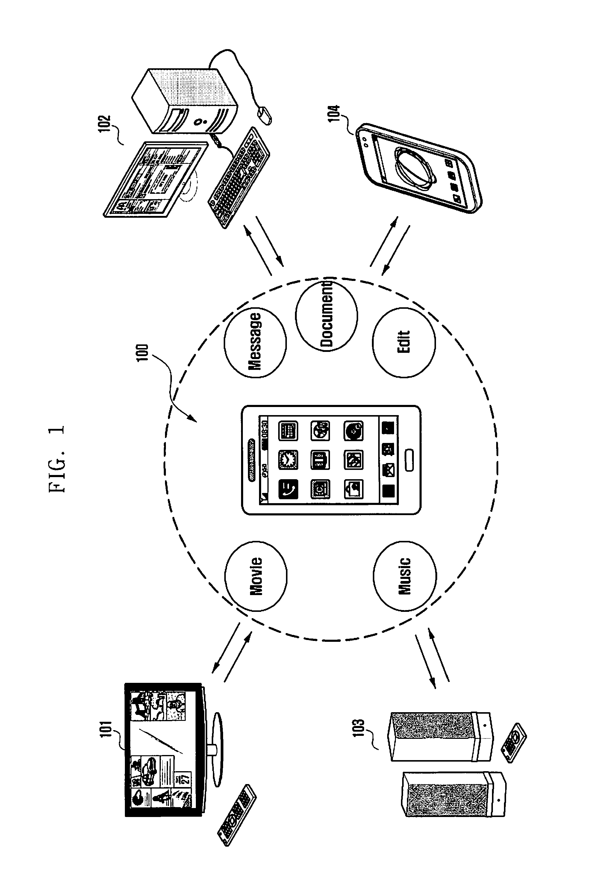 Method and apparatus for interoperably performing services and system supporting the same