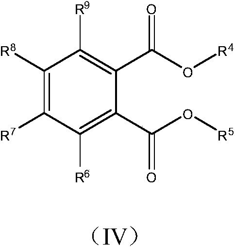 A kind of preparation method of impact-resistant polypropylene