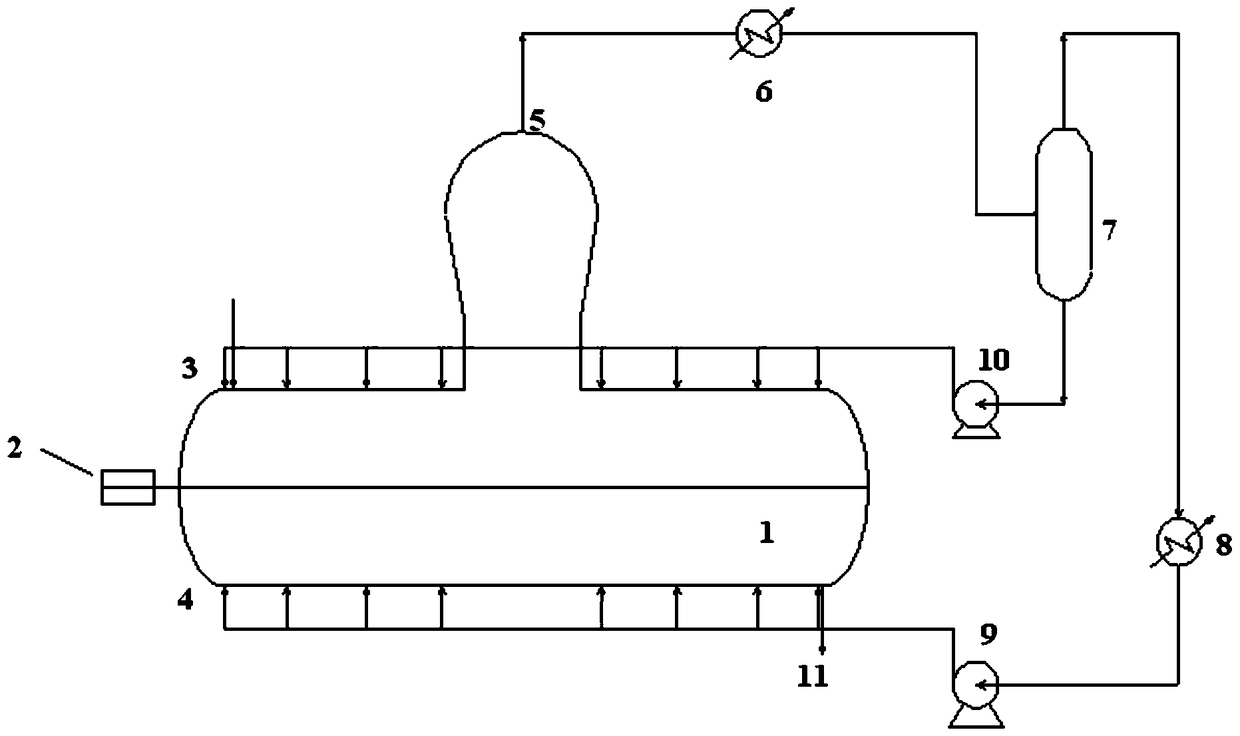 A kind of preparation method of impact-resistant polypropylene