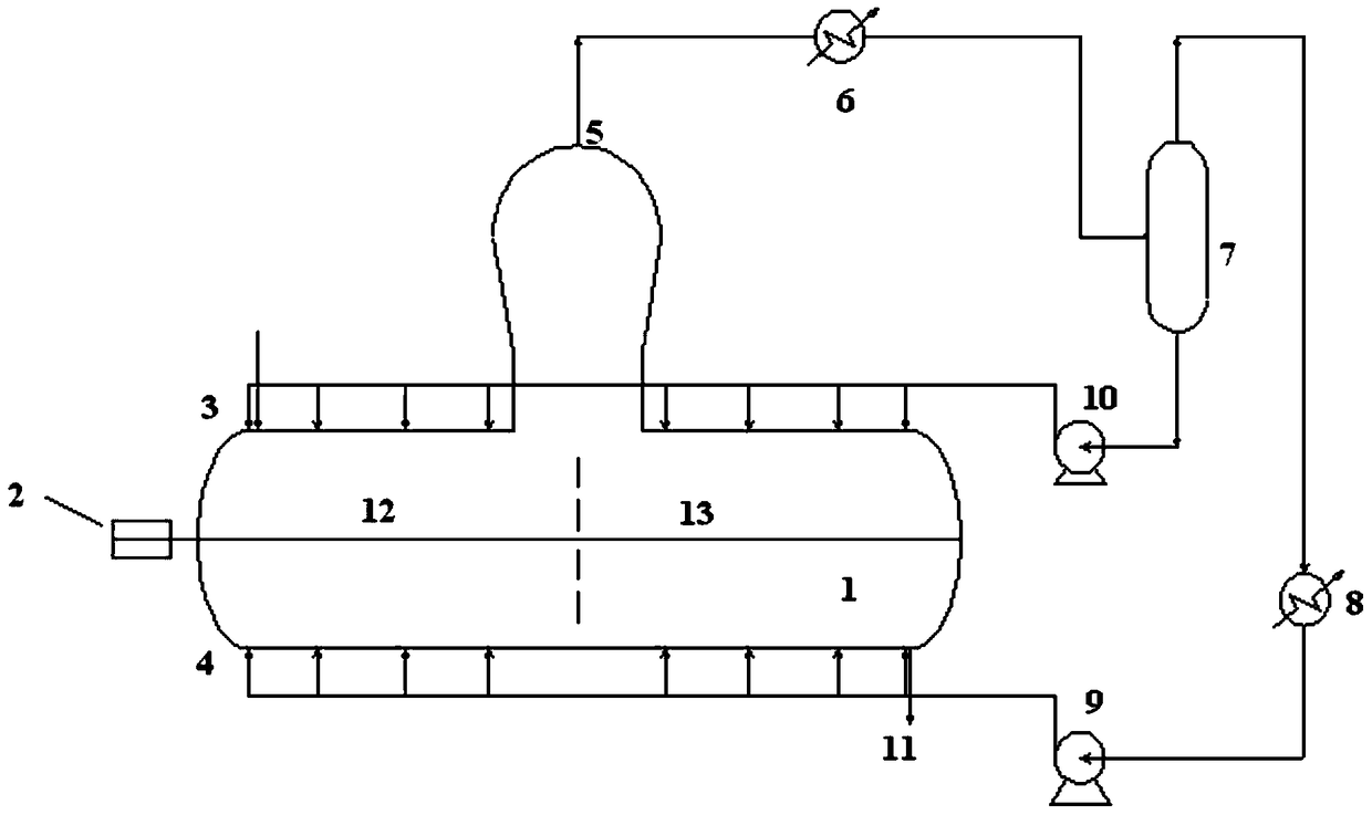 A kind of preparation method of impact-resistant polypropylene