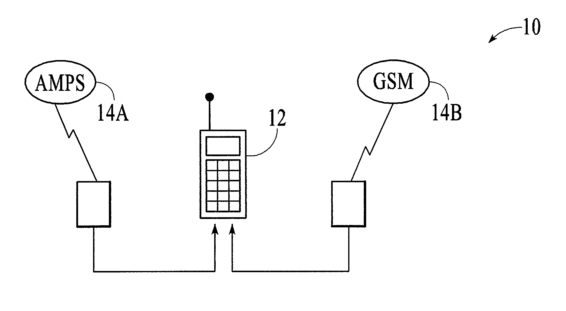 Methods and apparatus for a flexible wireless communication and cellular telephone system