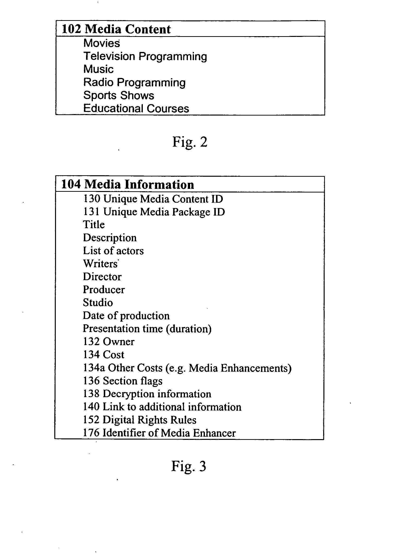 Encryption method and apparatus for use in digital distribution system