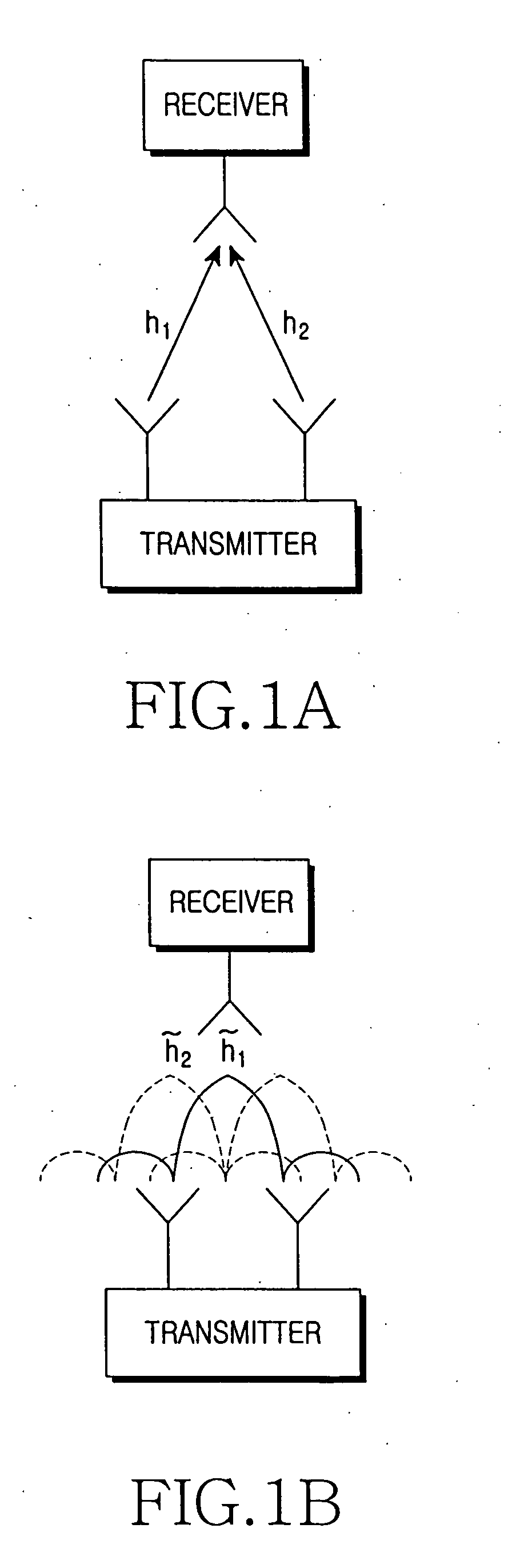Apparatus and method for providing transmit diversity in a mobile communication system using multiple antennas