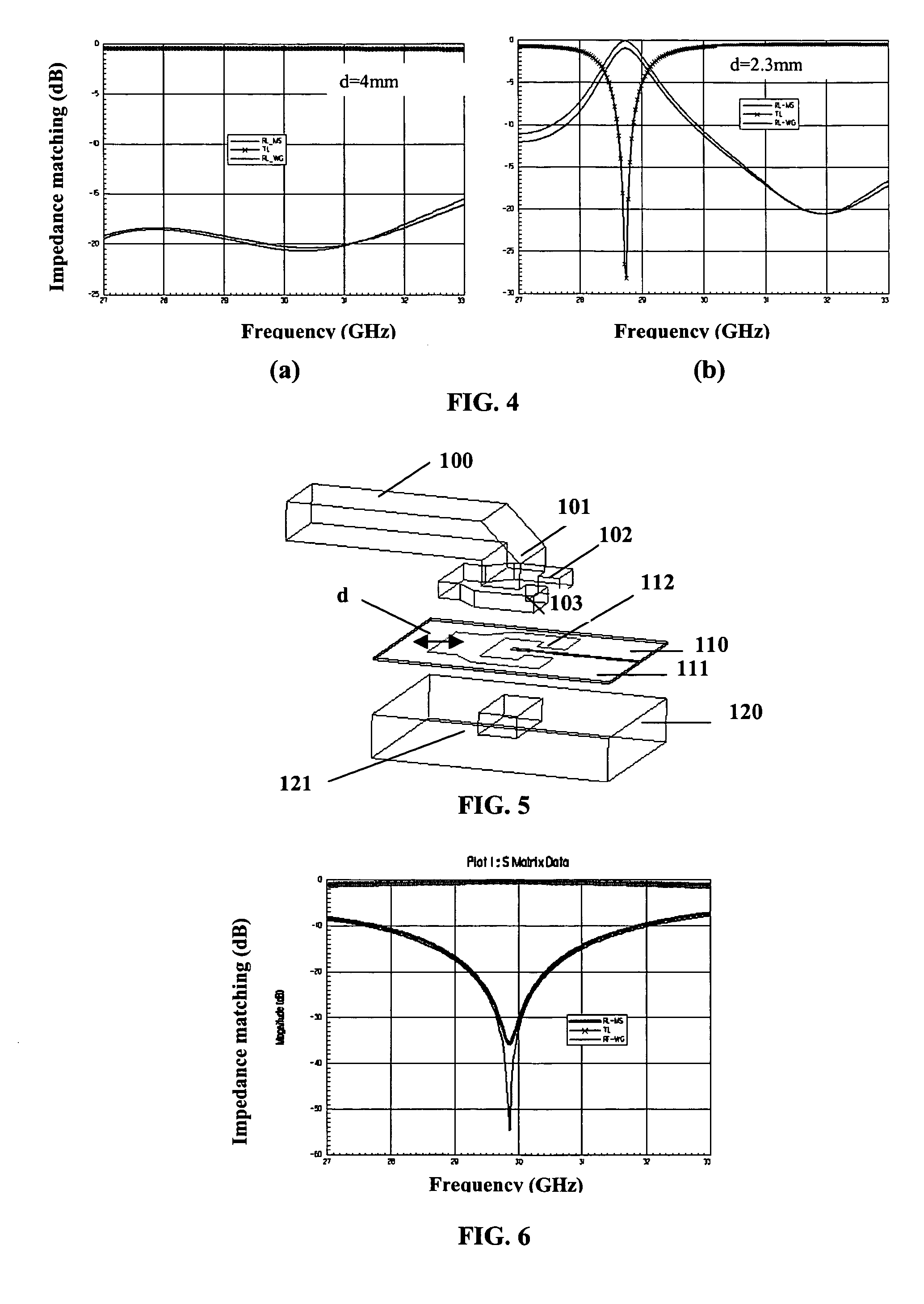 Contact-free element of transition between a waveguide and a microstrip line