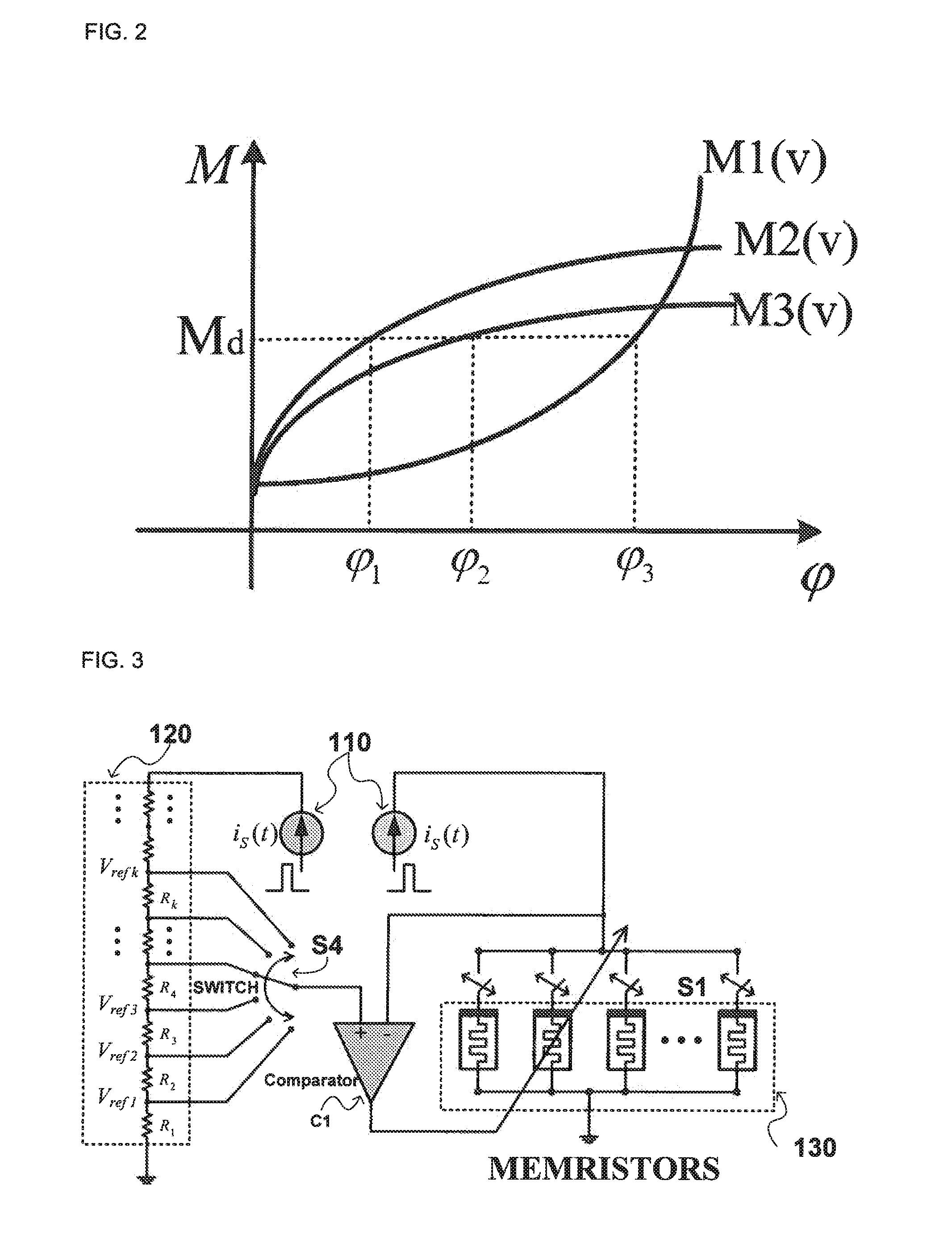 Method of implementing memristor-based multilevel memory using reference resistor array