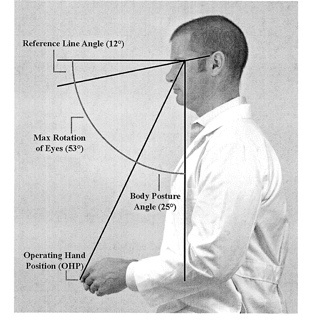 Neck posture recording and warning device