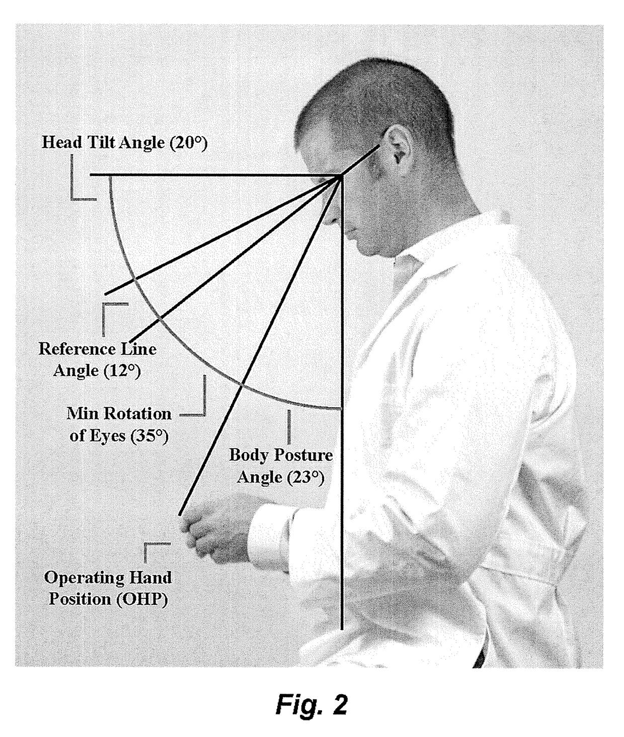 Neck posture recording and warning device