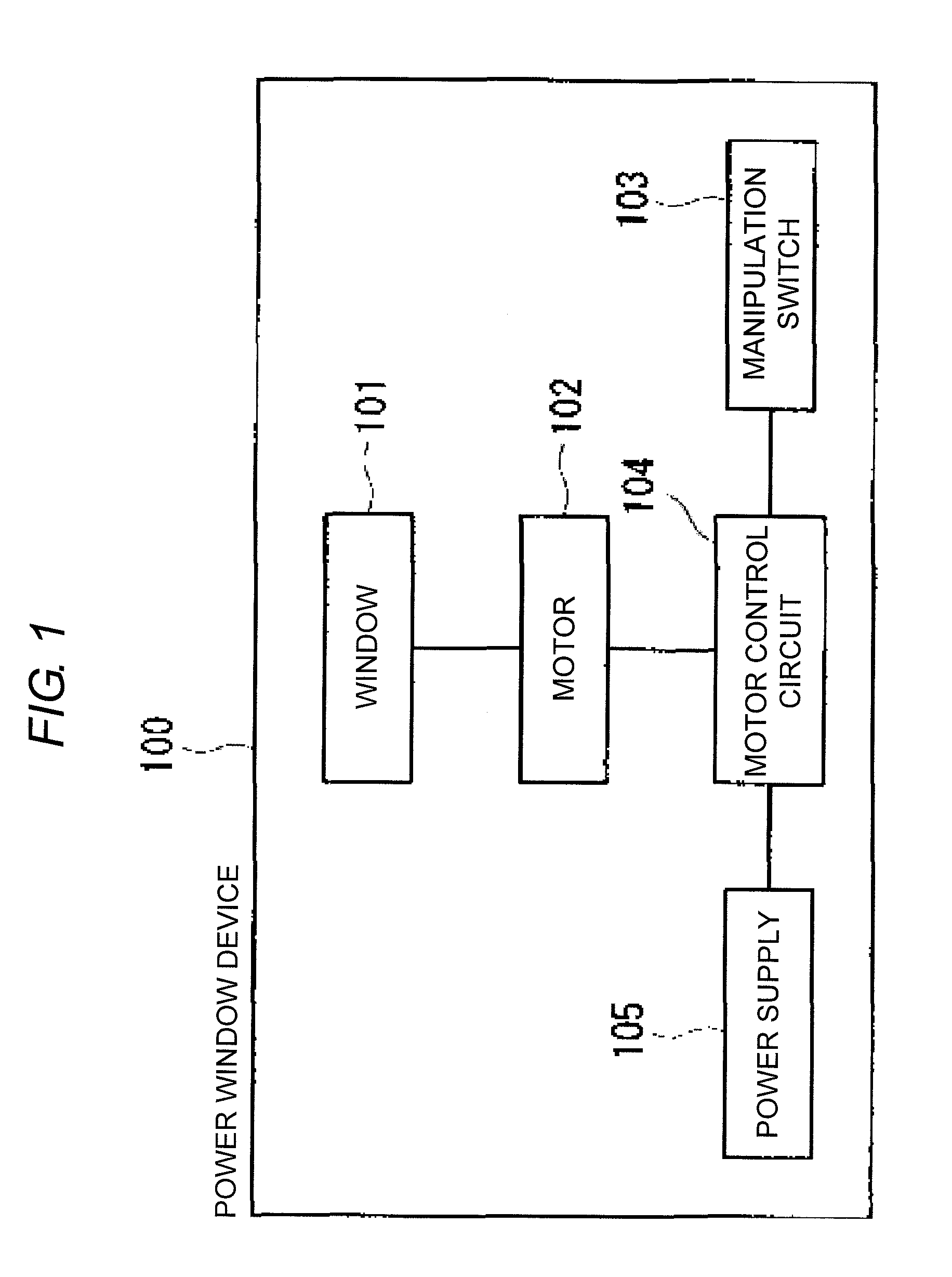 Motor control circuit and power window device
