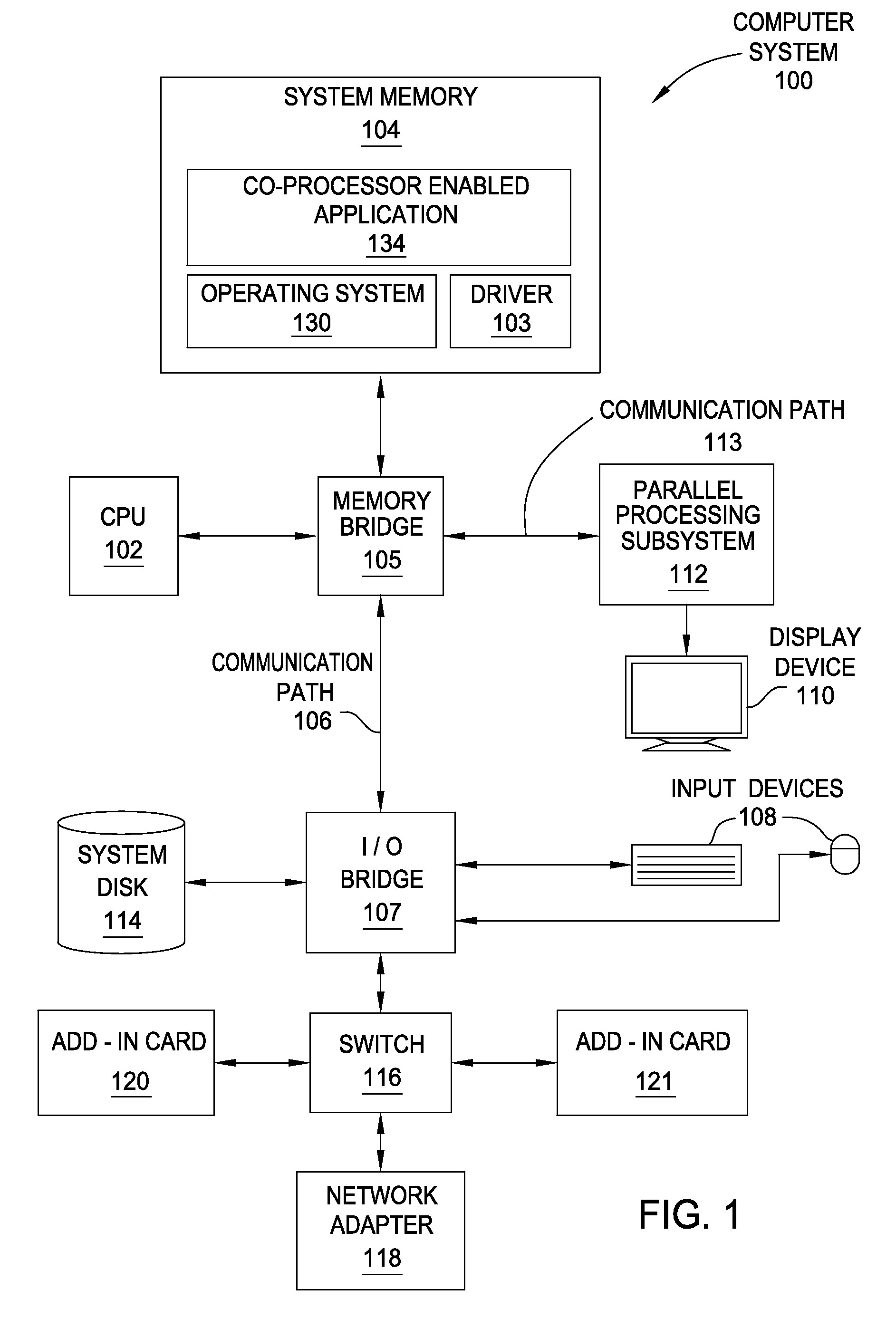 Technique for grouping instructions into independent strands