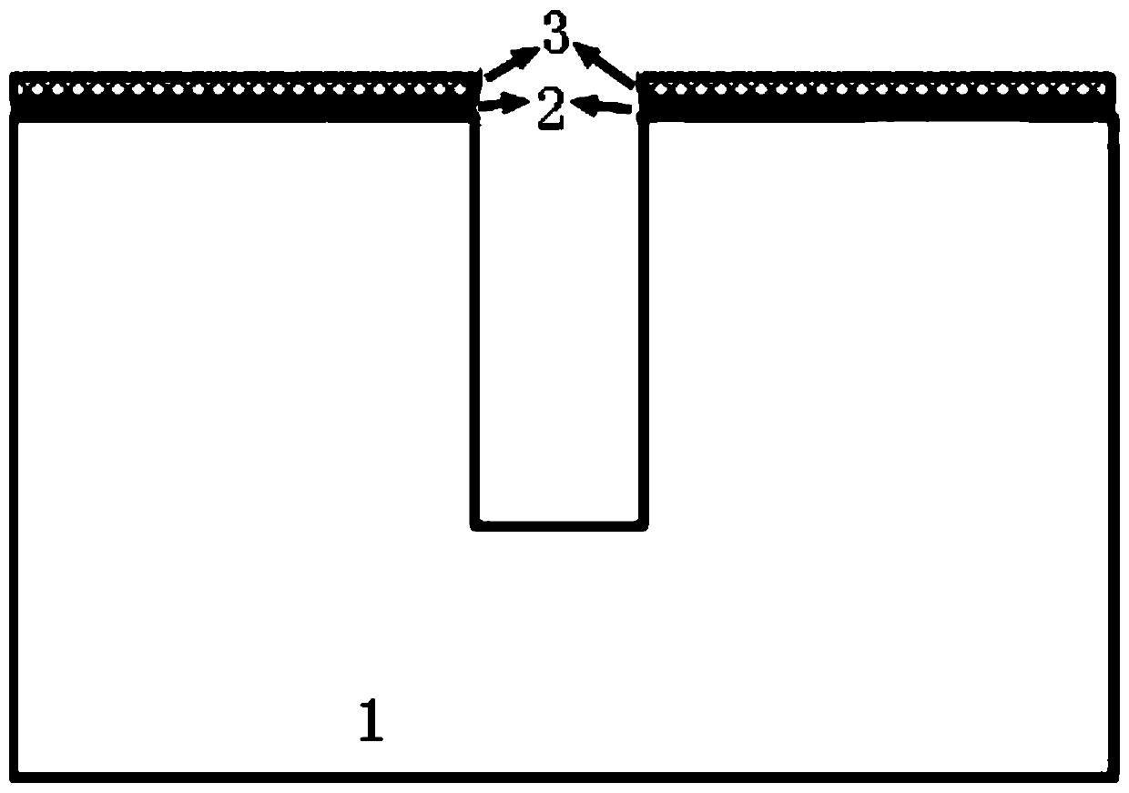 Deep trench isolation technical method