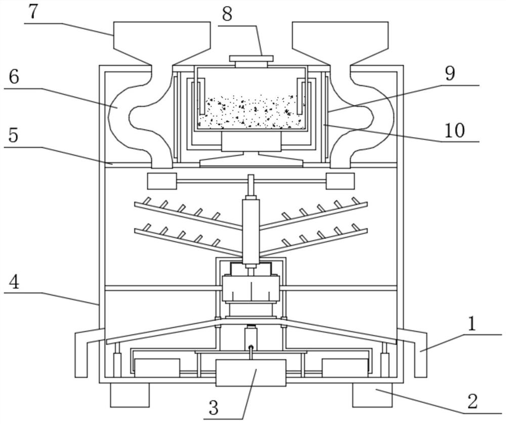 An agricultural grain drying device with dust removal function