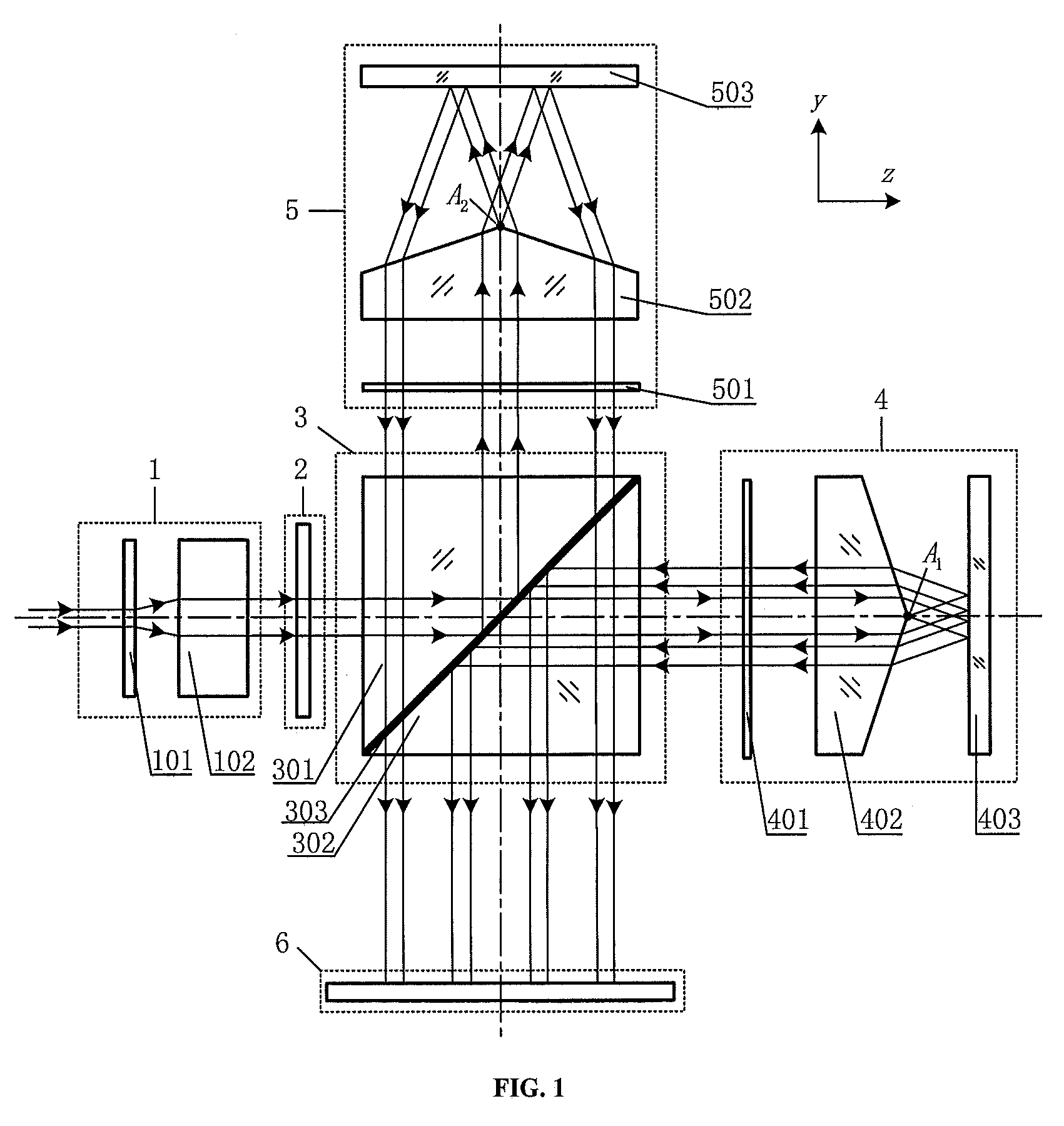 Lithography pupil shaping optical system and method for generating off-axis illumination mode