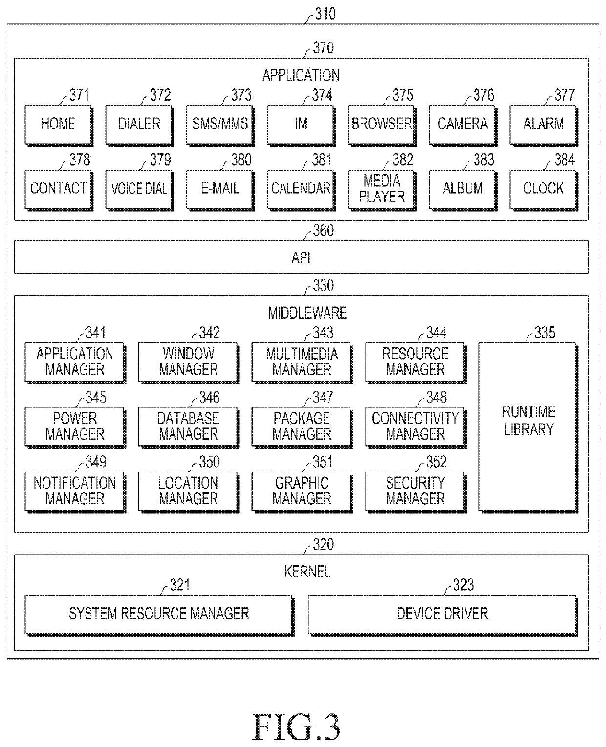 Mobile payment method, electronic device, and external payment device