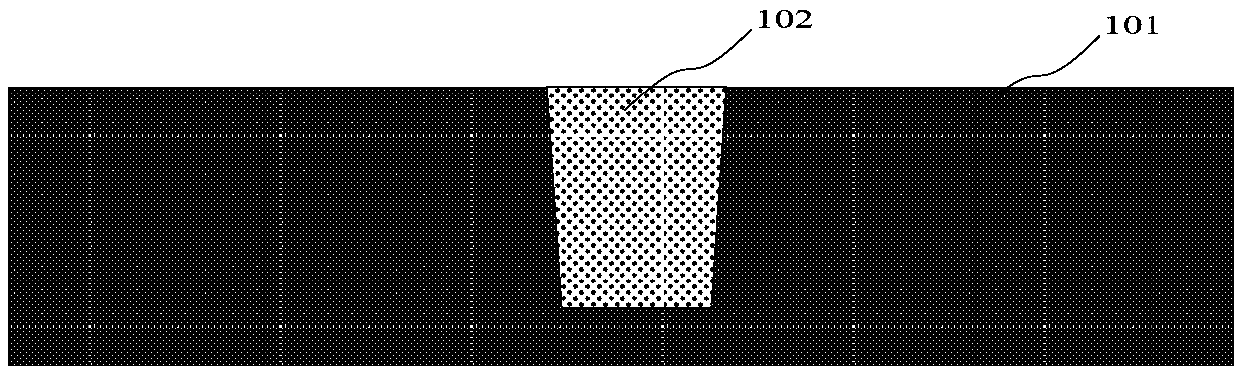 Semiconductor device structure and preparation method thereof