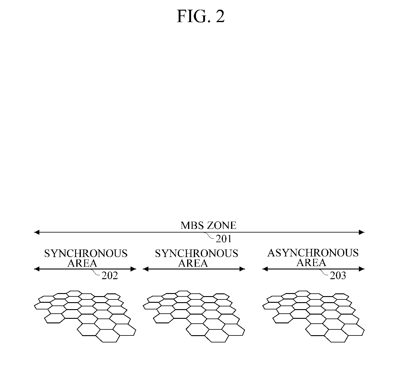 Method for counting terminals for multicast/broadcast service